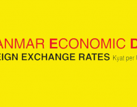 Myanmar Economic Data Foreign Exchange Rates Kyar per Unit