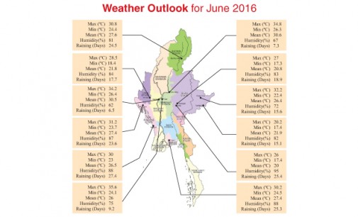 Weather Outlook for June 2016