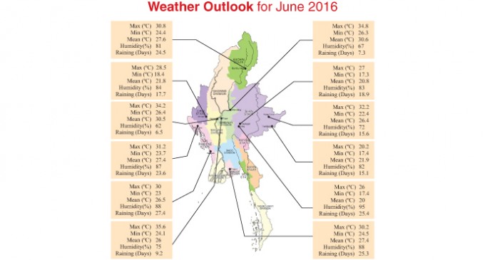 Weather Outlook for June 2016